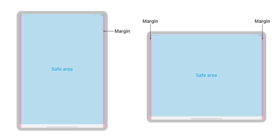 iPad safe areas as displayed by Apple